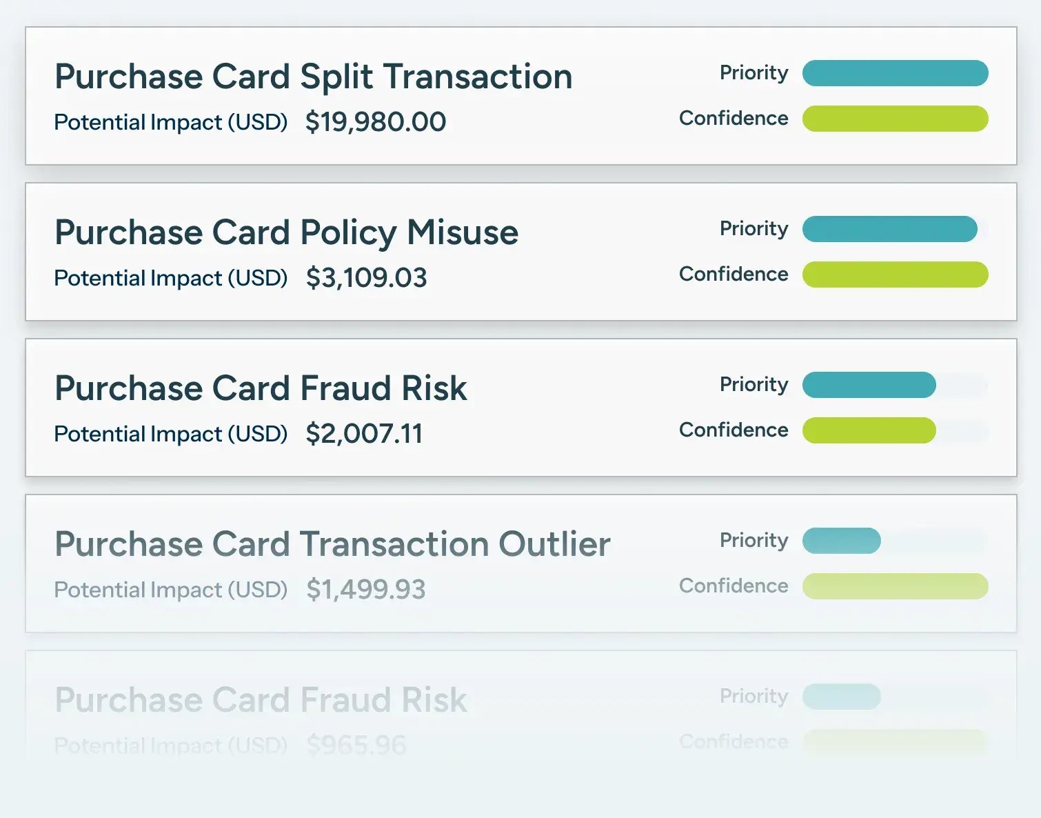 purchase card monitoring ui example