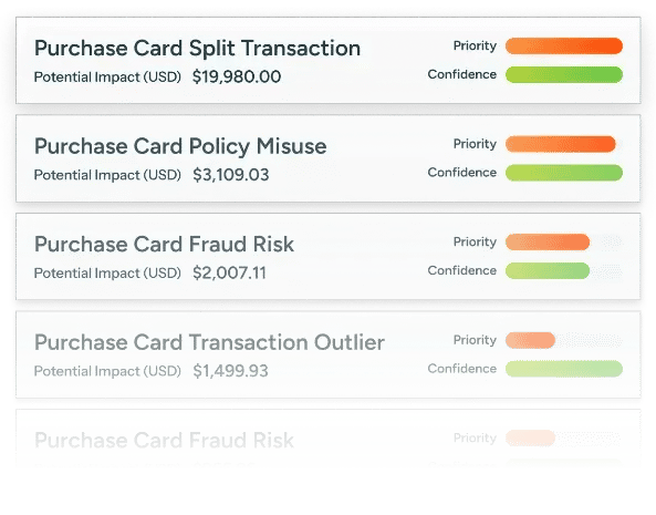 purchase-card-monitoring-transparent